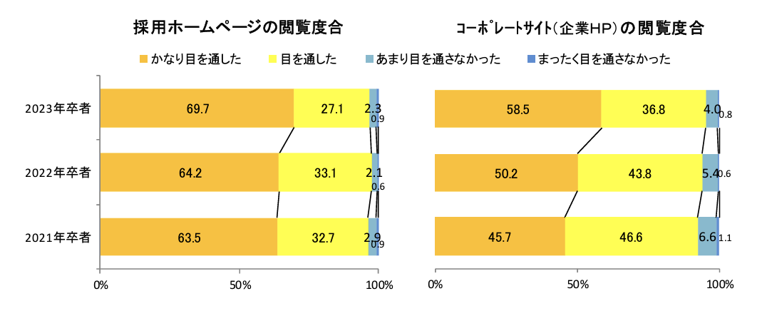 スクリーンショット 2024-02-29 10.52.40