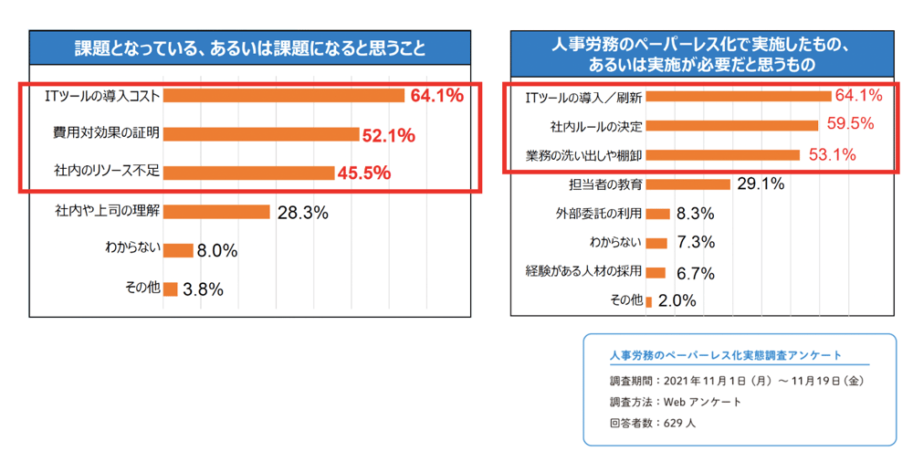 スクリーンショット 2024-02-29 11.37.15