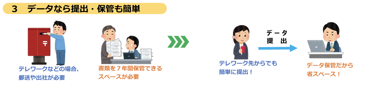 スクリーンショット 2024-02-29 17.29.09