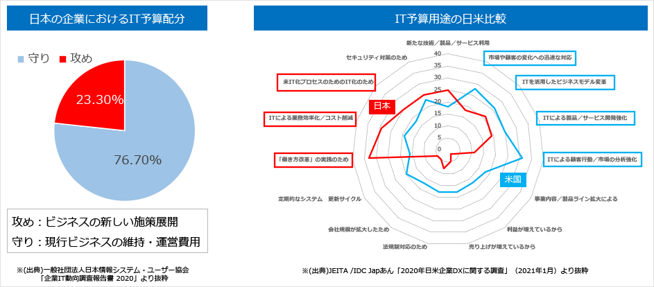 blog_dx_03