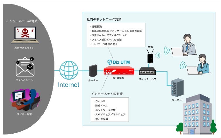 blog_ransomwar_03