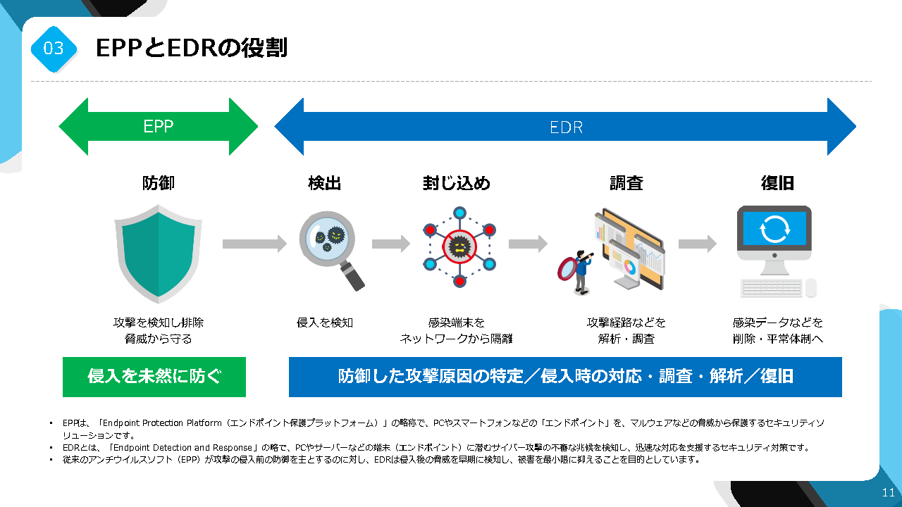 (ダウンロード用)BiZUNA SmartSecurity_ページ_12