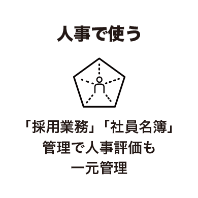 sec_02_03-1